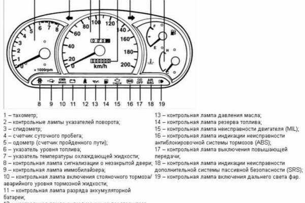 Кракен сайт маркет