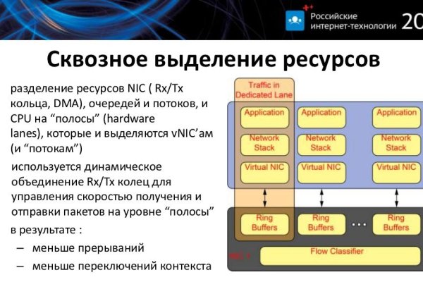 Ссылка на кракен тор kr2web in